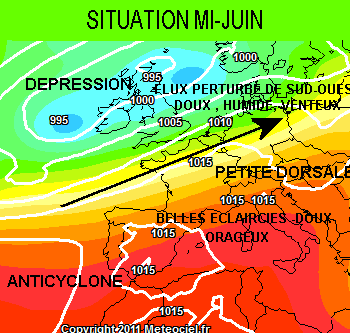 bulletin meteo hautes alpes